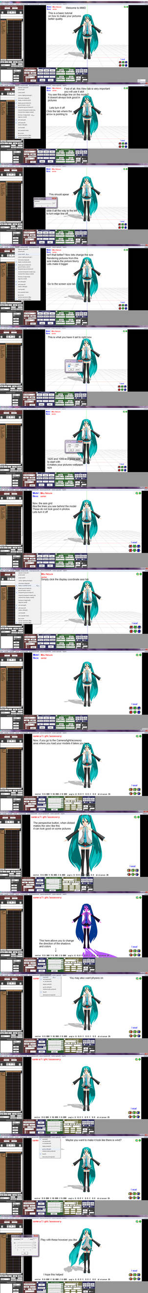 Basic mmd tutorial