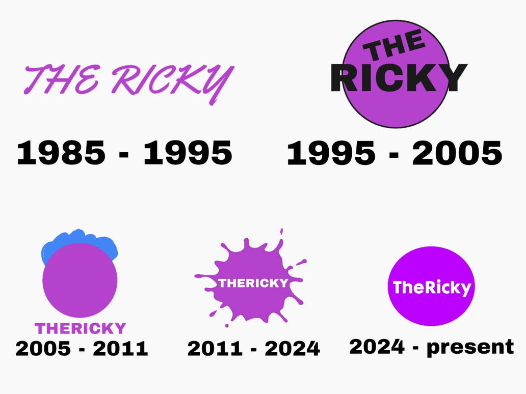 Los Ricky Logo TheRicky logo history by Ricky3denton on DeviantArt