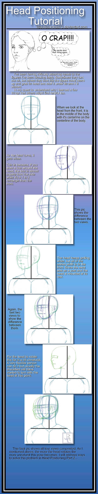 Head Positioning Tutorial