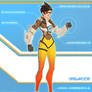 Tracer