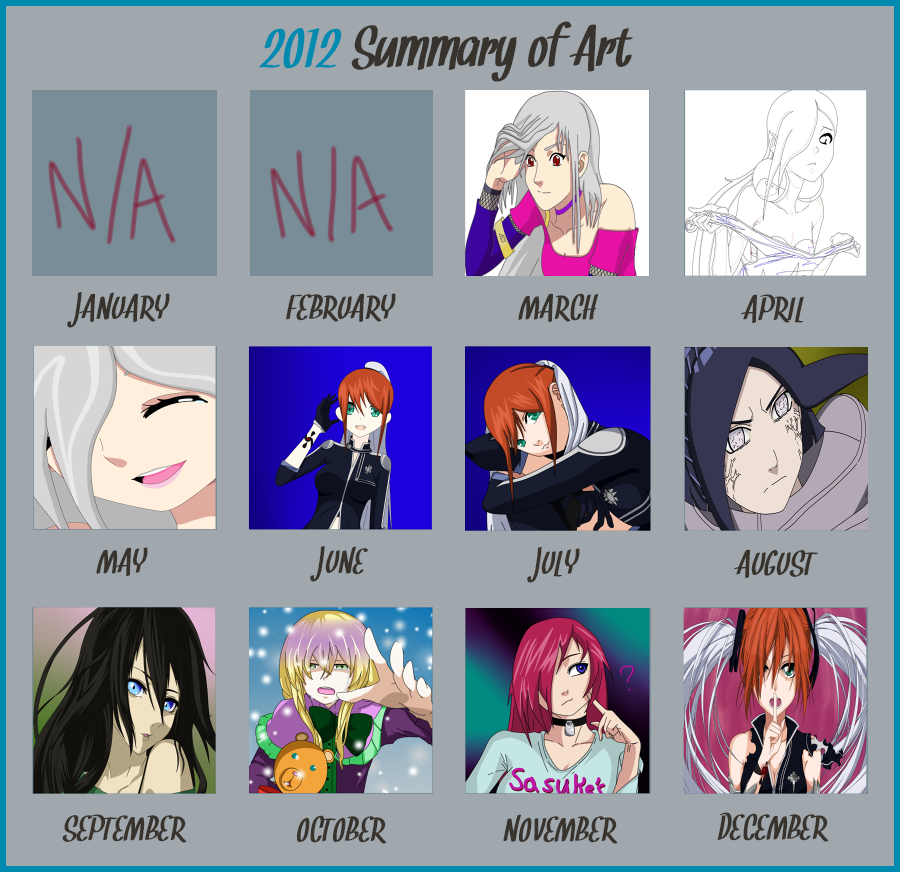 Summary of my artwork for 2012