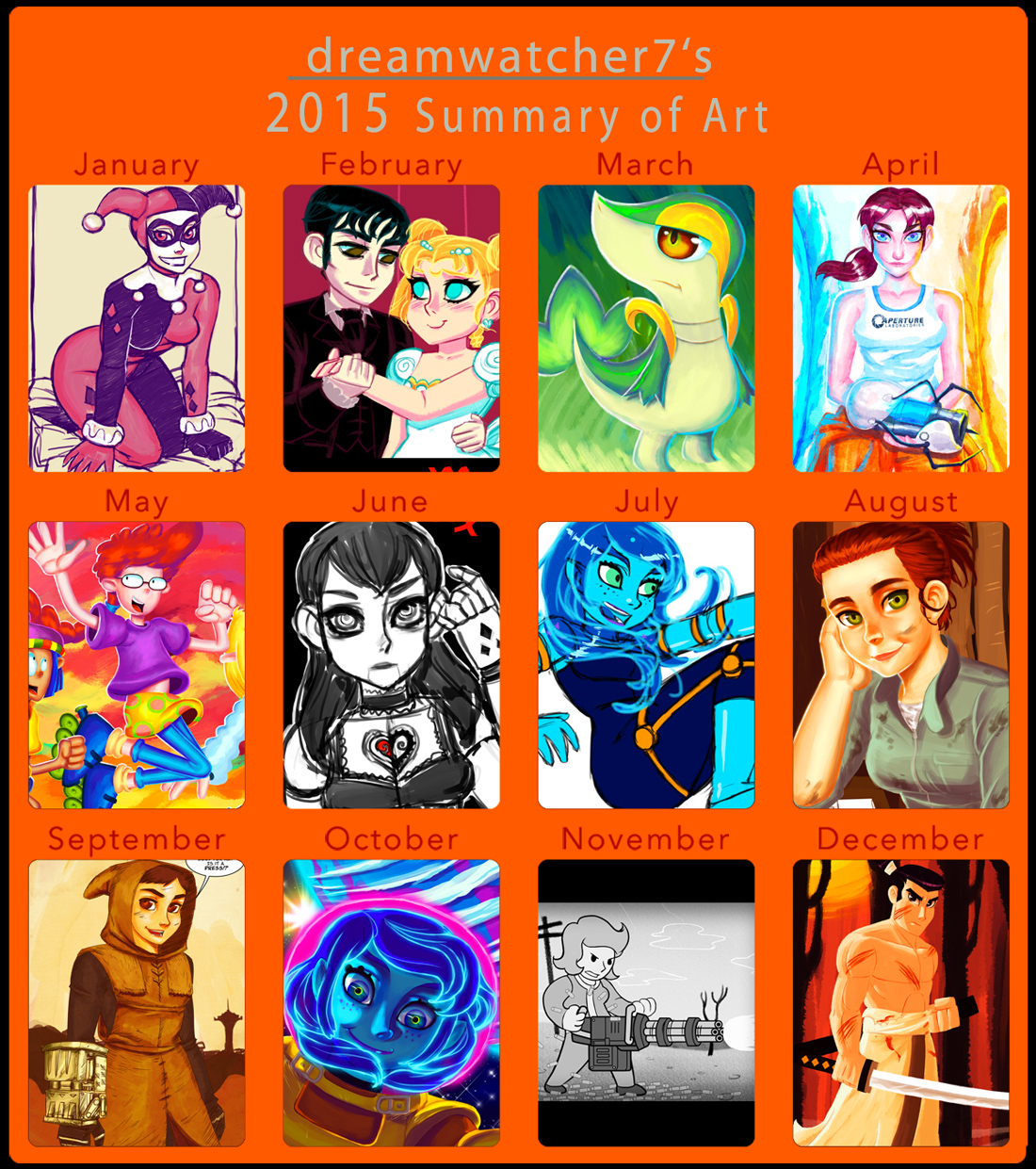 2015 Art Summary