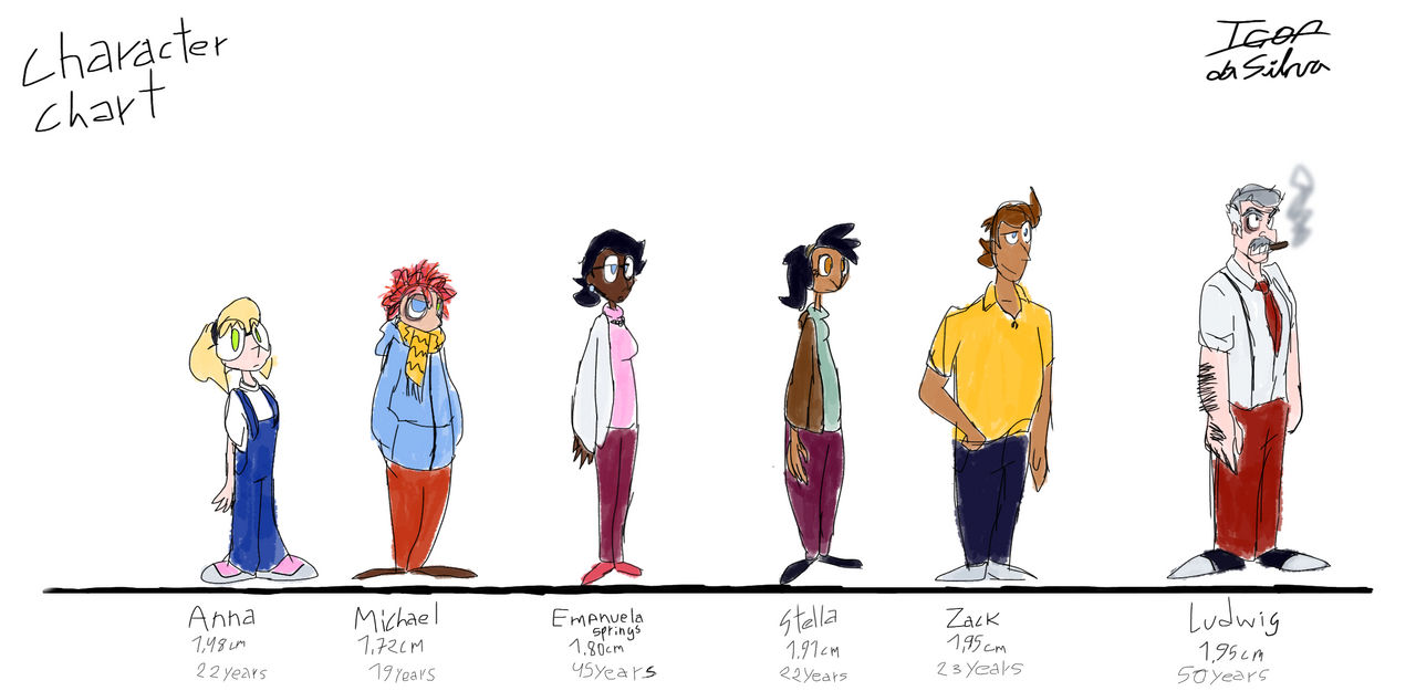 Deviantart Character Chart Character chart by Igor-da-Silva on DeviantArt