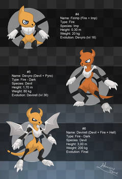 Fakemon: Fire Starters