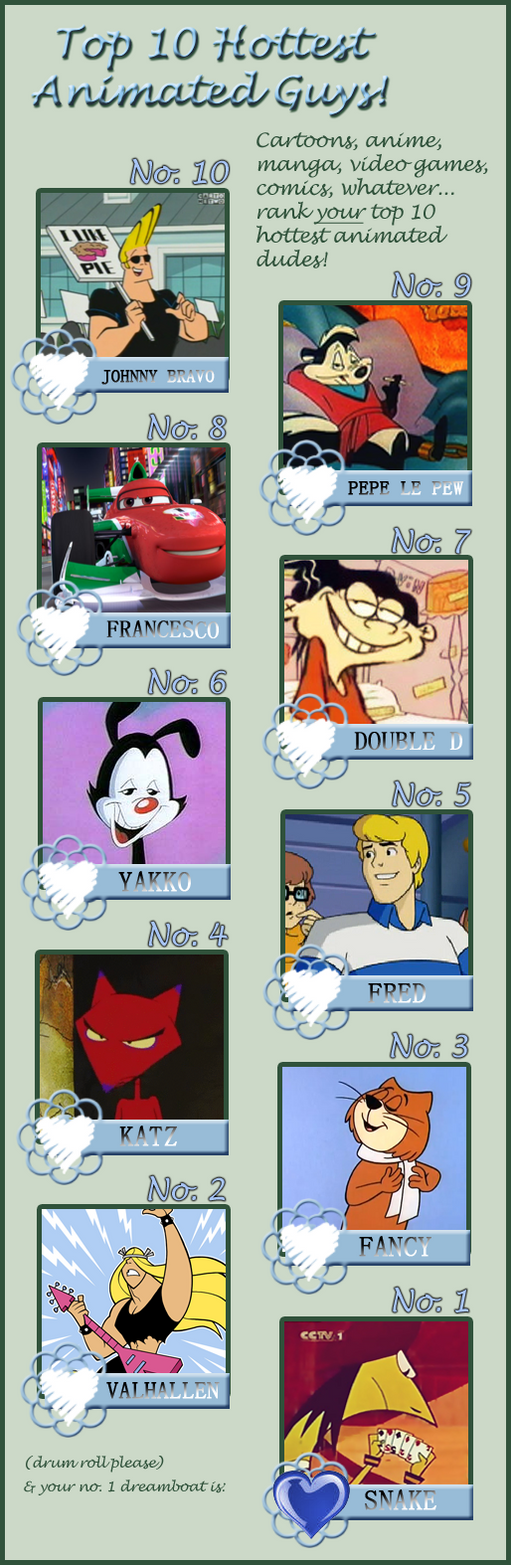 My Top 10 Hottest Cartoon Characters (Male). by MrsxSnake on DeviantArt