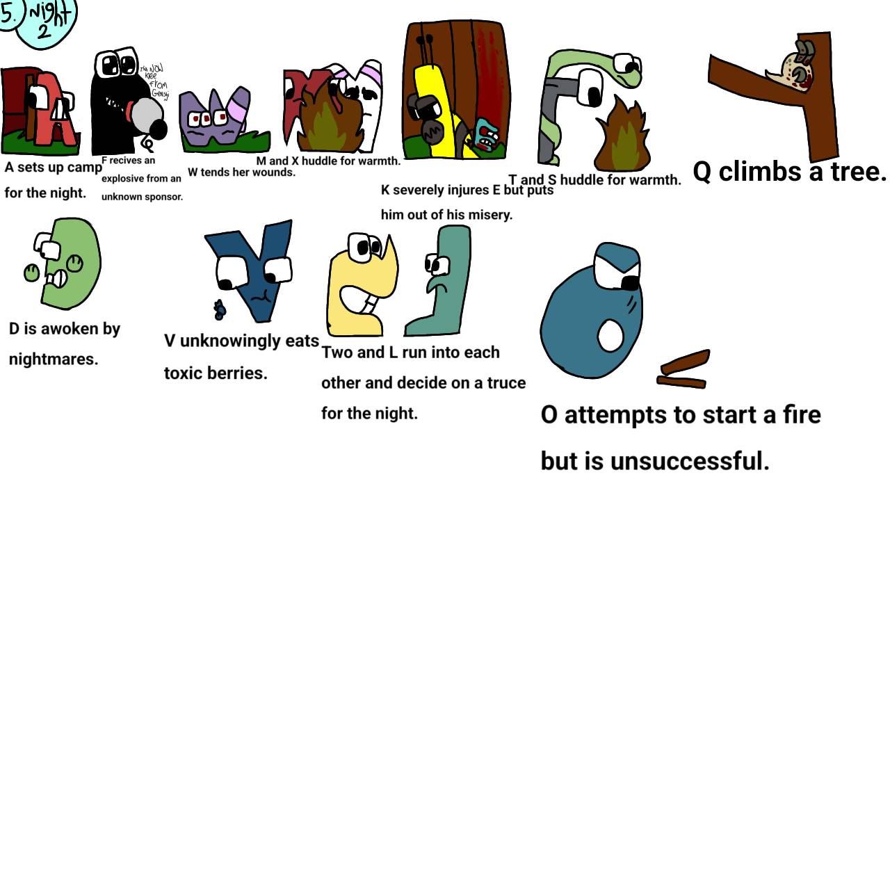 alphabet lore but they keep messing up 2 by spookerspoon on DeviantArt