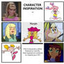 Character Inspiration Meme With Margie