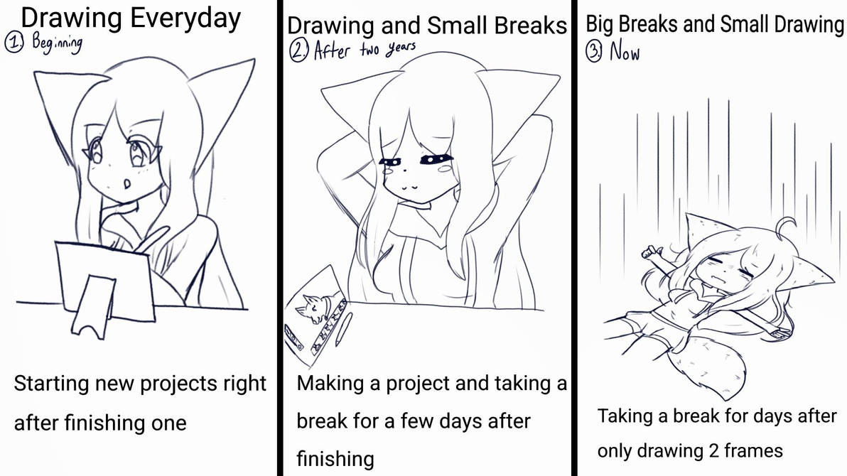 Animation Project Meme Life Of An Animator Meme by Goldy8D on DeviantArt