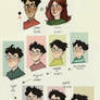 Harry Potter - aging process