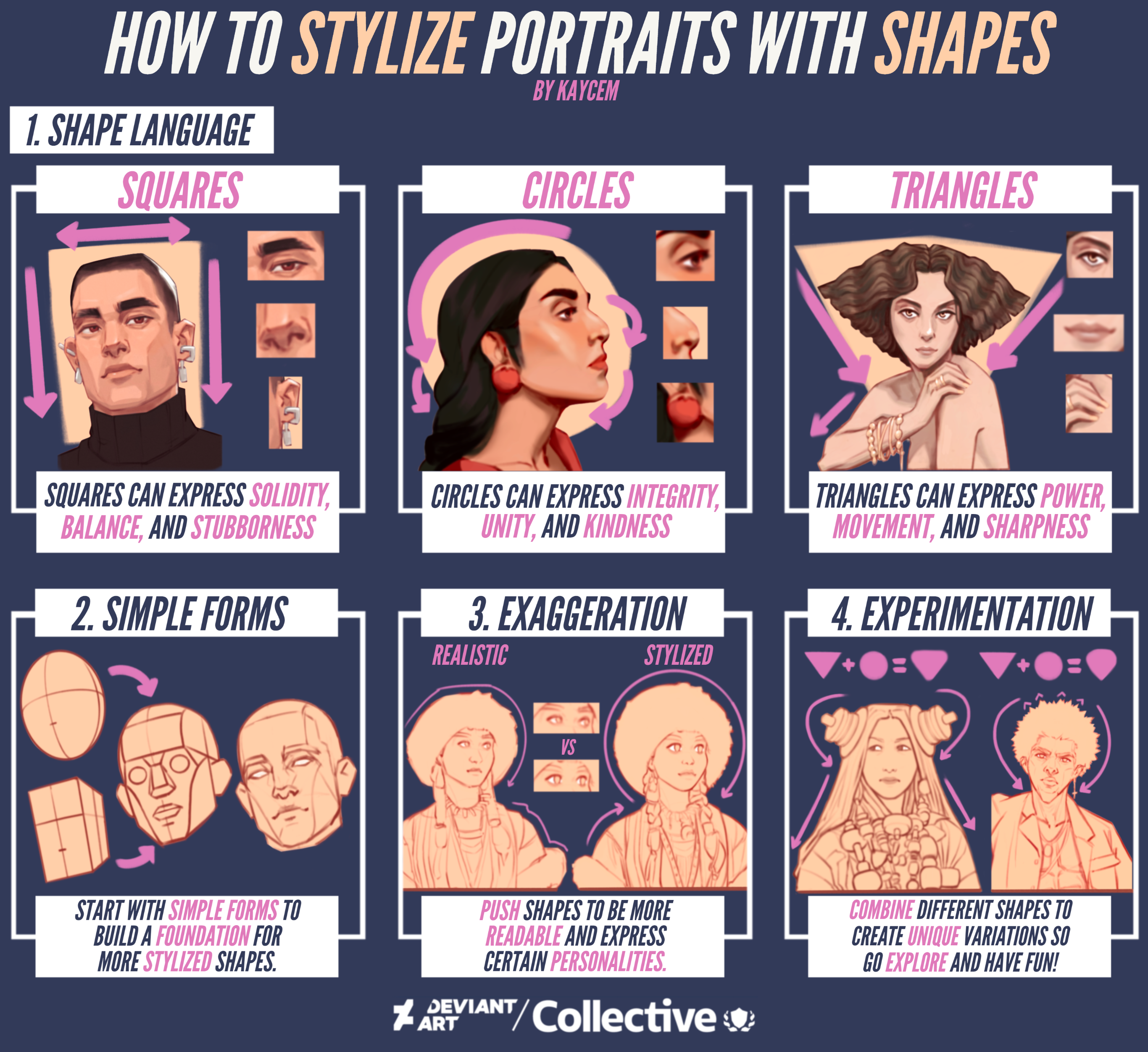Guide Shape Portrait How To Stylize Portraits with Shapes! by kaycemDA on DeviantArt