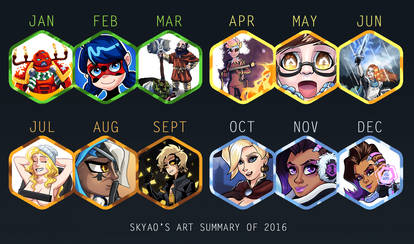 Skyao's Summary of 2016