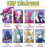Fav Digimon (Art Meme)