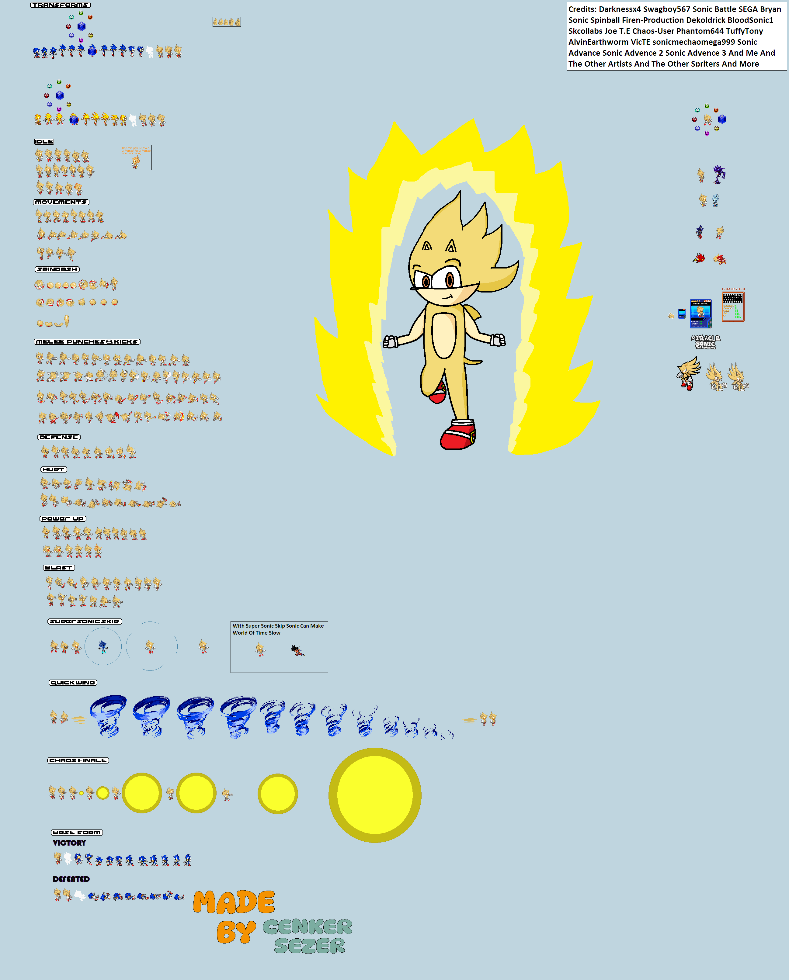 Chaos Sonic sprites by sonicmechaomega999 on DeviantArt