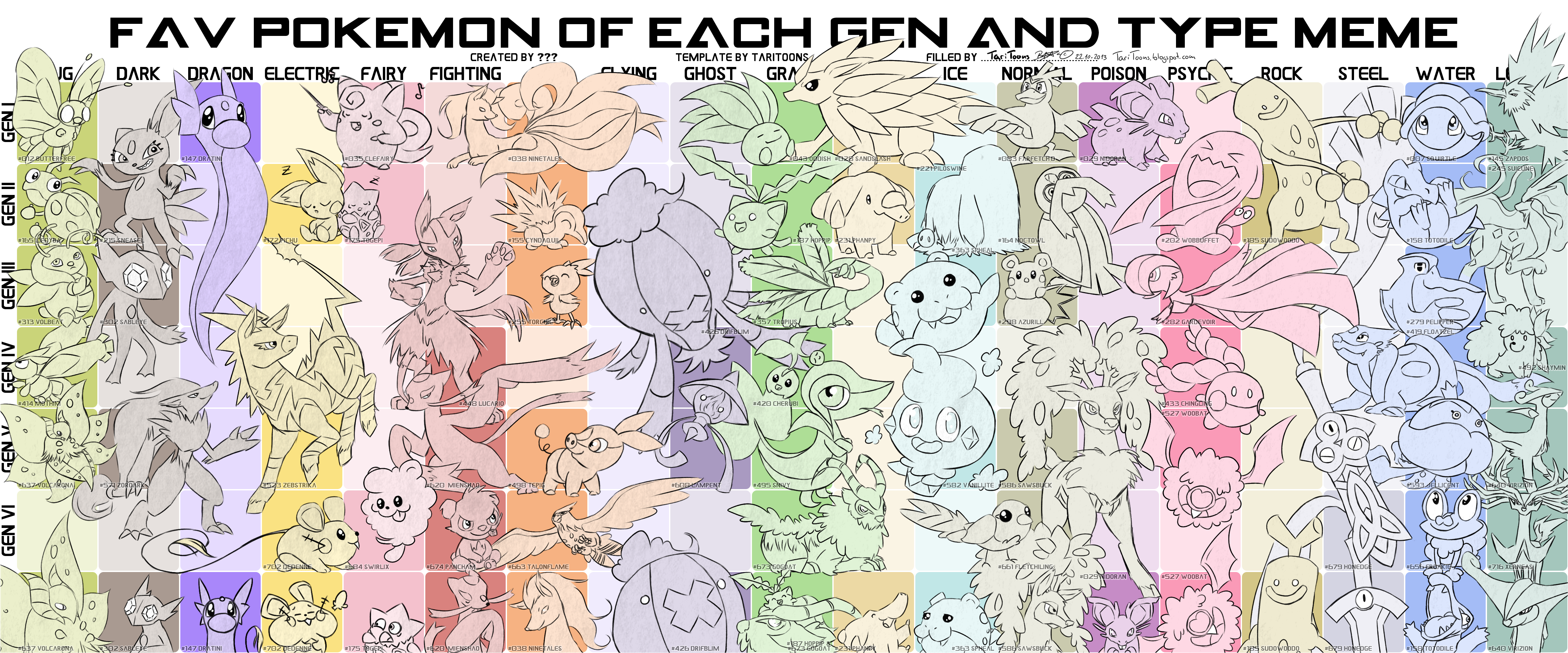 Fav Pokemon of each Gen and Type Meme - Filled