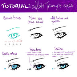 EYES 5: Alois Trancy by Lily-Draws