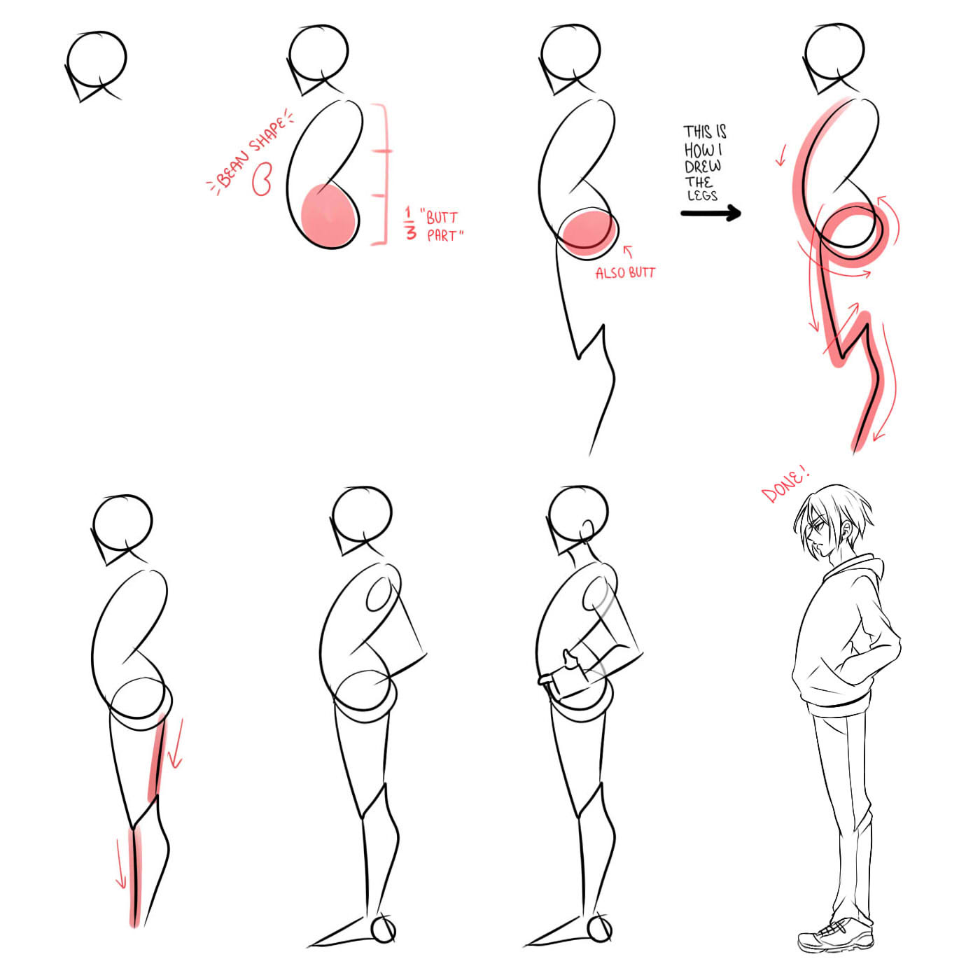 How to draw bodies in profile (the easy way) by Lily-Draws on DeviantArt