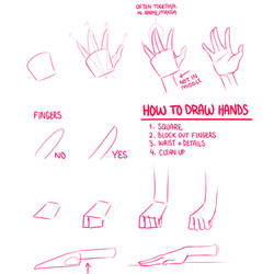 How To Draw Hands