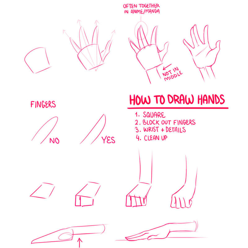 And more hands..  Anime hands, How to draw hands, Drawing