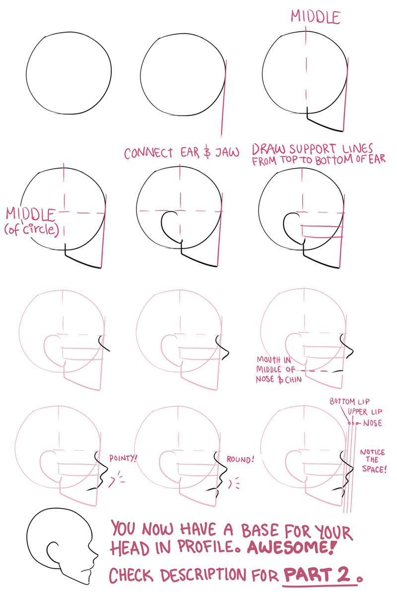 How To Draw A Side Profile · Art Projects For Kids