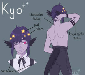 Kyo character sheet