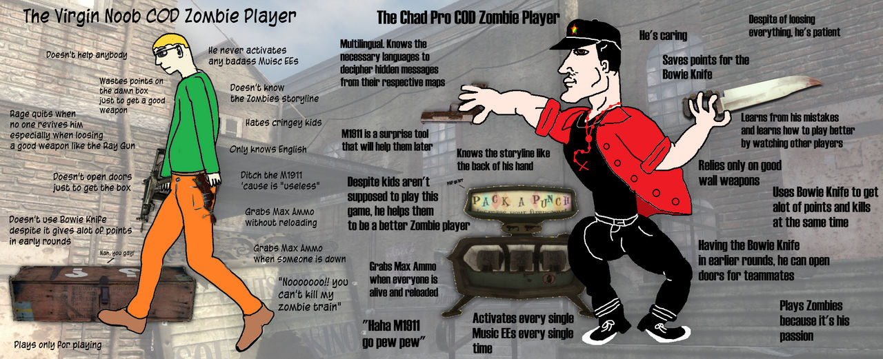 The Virgin vs The Chad COD Zombies Player Meme by Josael28TNZ on DeviantArt
