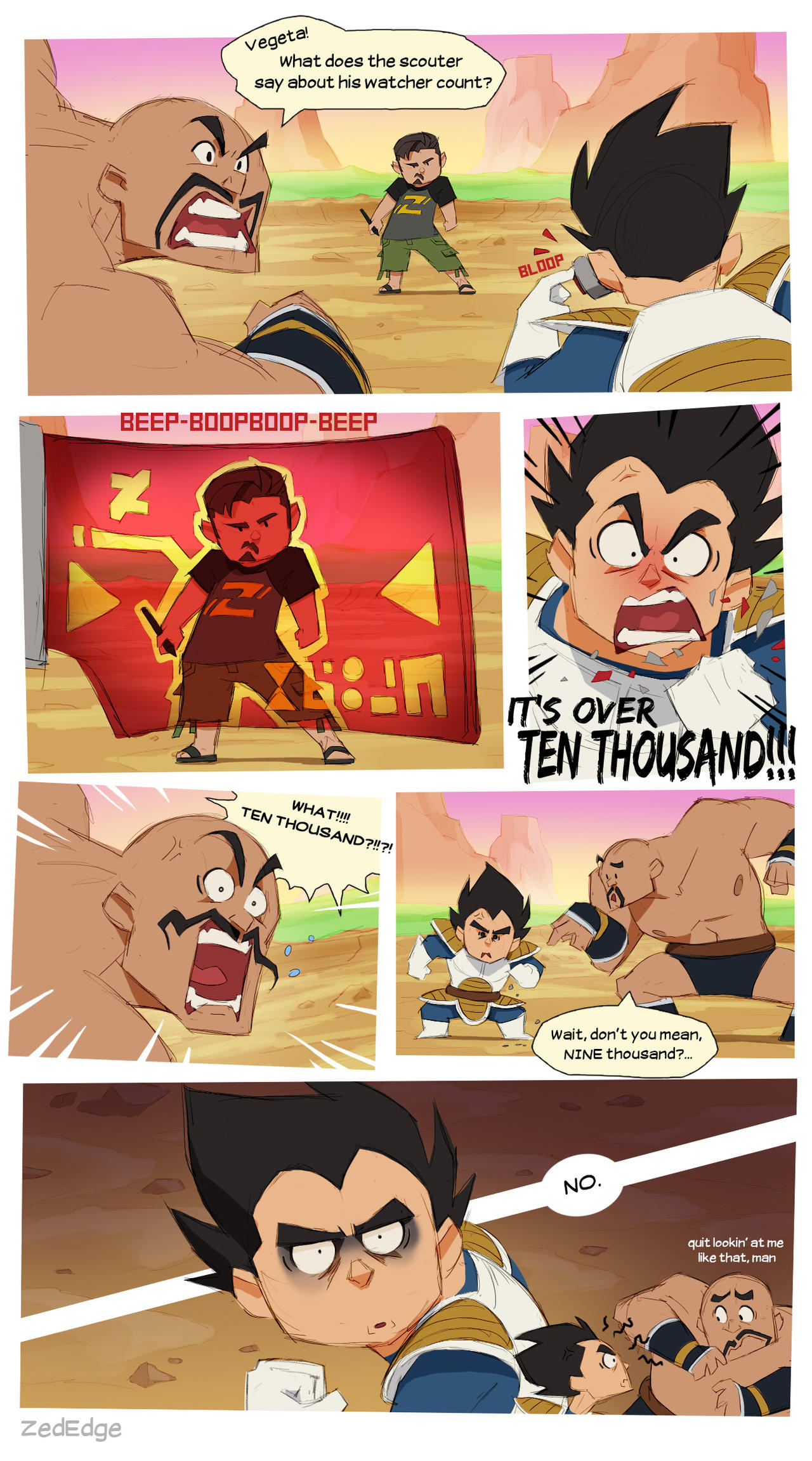 10,000 Watchers! by ZedEdge on DeviantArt