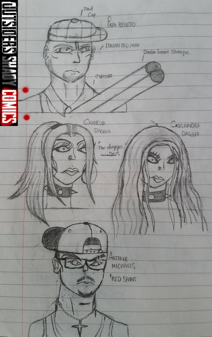 Gunner Character concept sheet 3 by JTXtheDesigner on DeviantArt