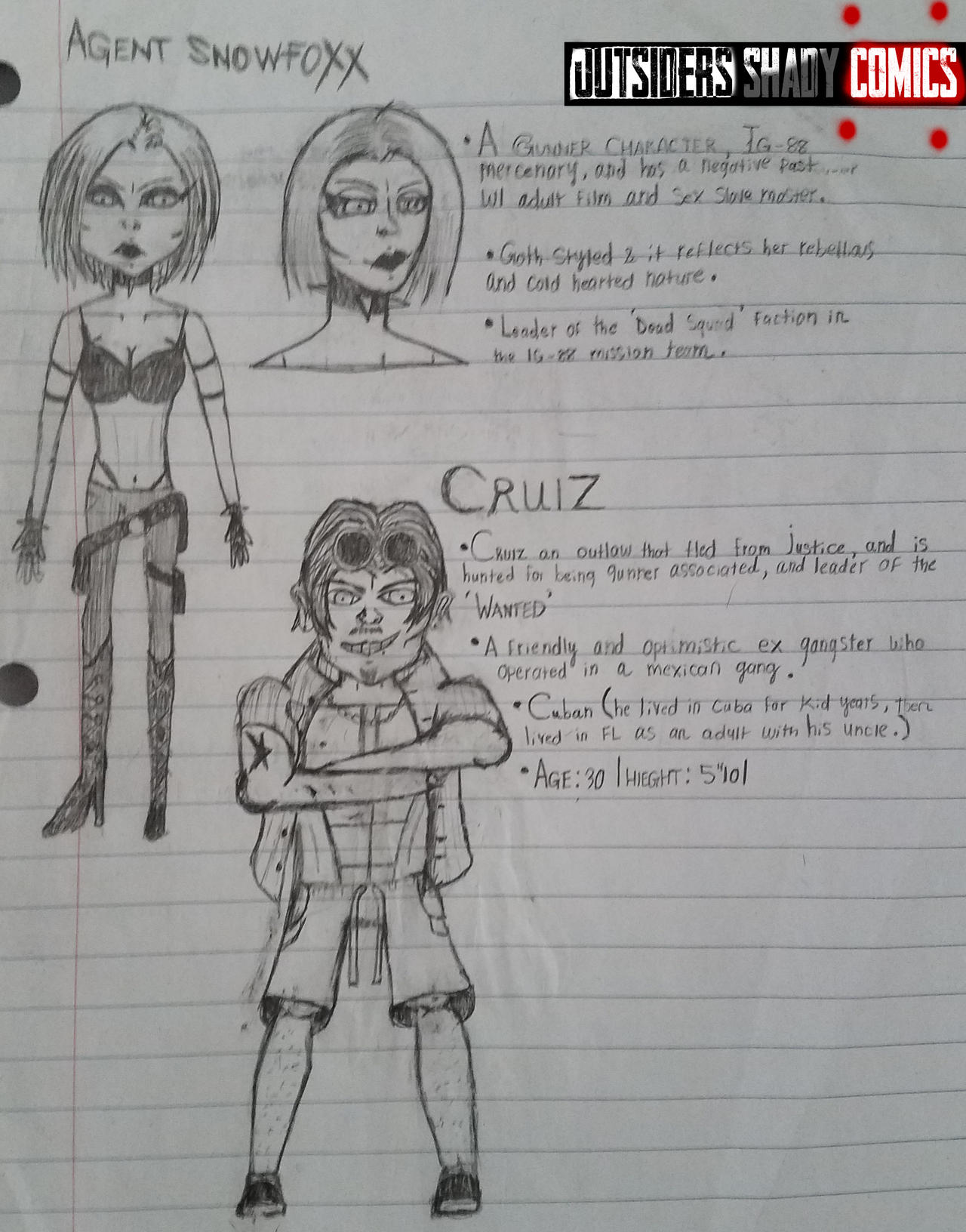 Gunner Character concept sheet 5 by JTXtheDesigner on DeviantArt