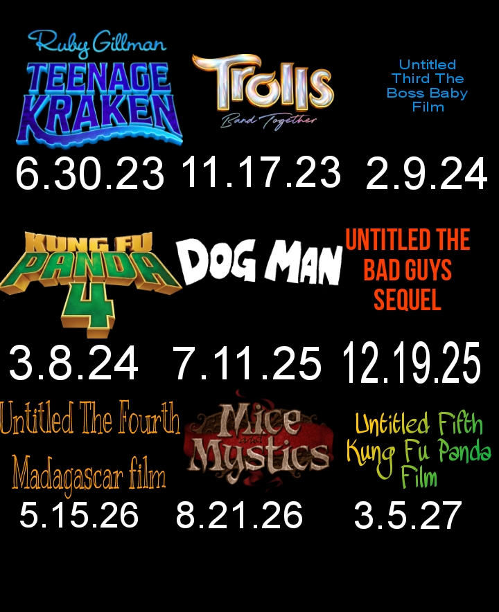 My prediction Dreamworks upcoming movies line by maxtop9002 on DeviantArt