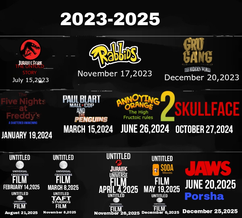 Upcoming action movies: New movie release dates in 2023 and 2024