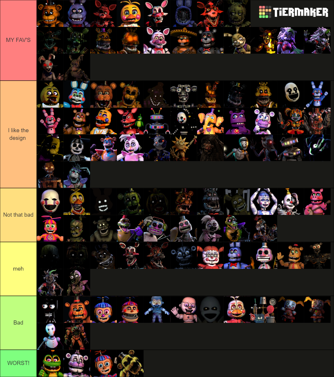 My Opinions of All Fnaf Characters Tier List by Larimar2000 on