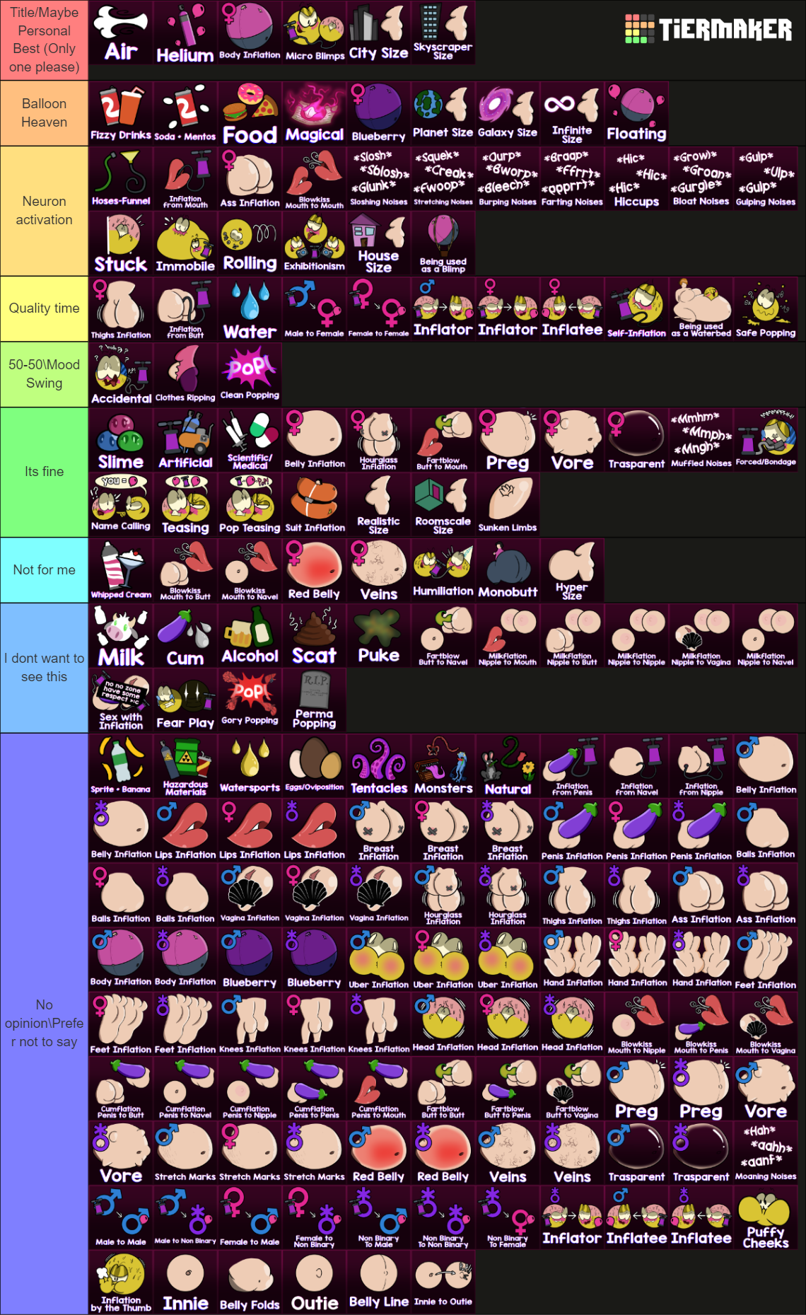 My PJ's ULTIMATE Inflation Tierlist! by maxtop9002 on DeviantArt