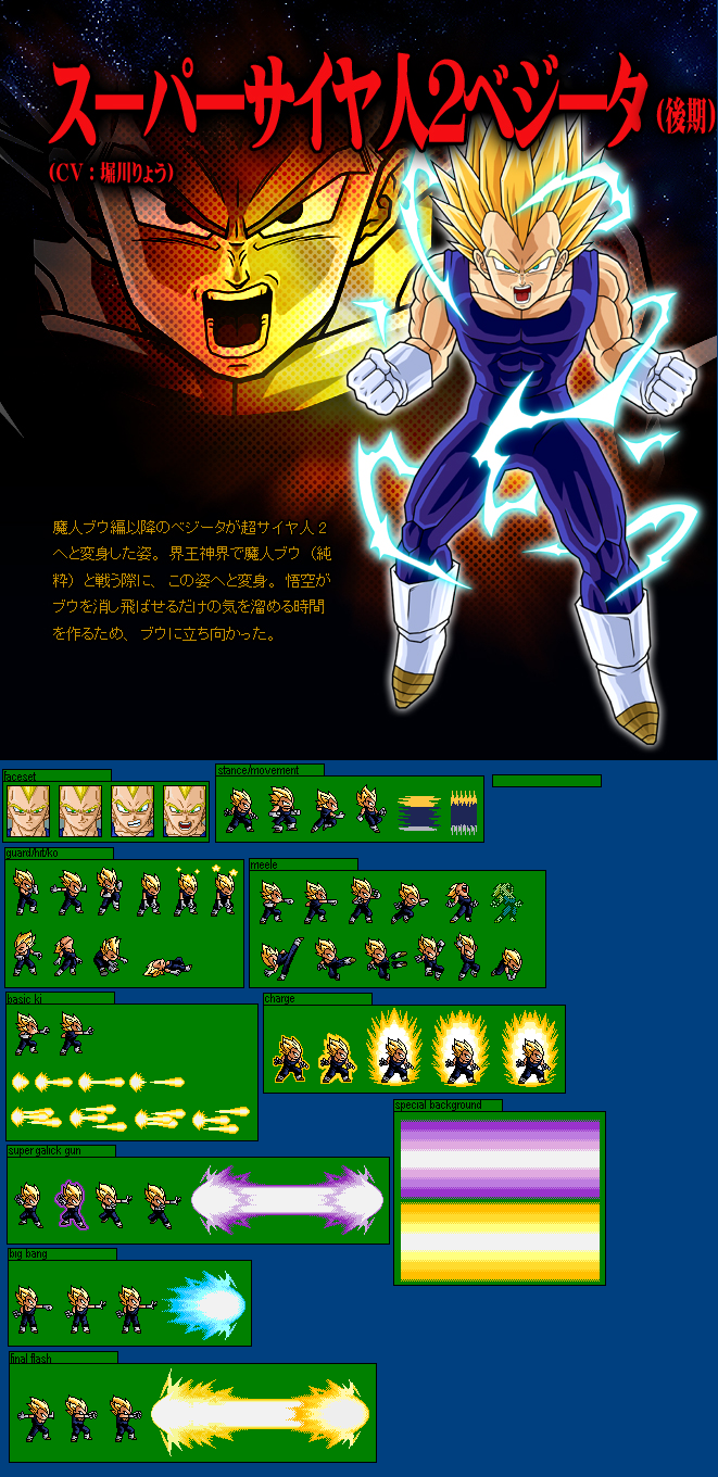 Goku SSJ2, Majin Vegeta e Boo by LuffyWKF on DeviantArt