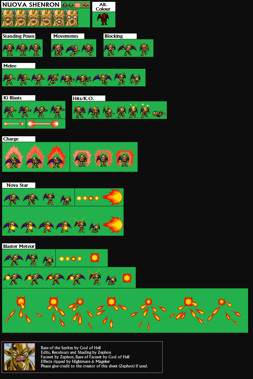 Lswr O2 Sprite 4 Estrelas LSWR Sprite by Prodijiu on DeviantArt