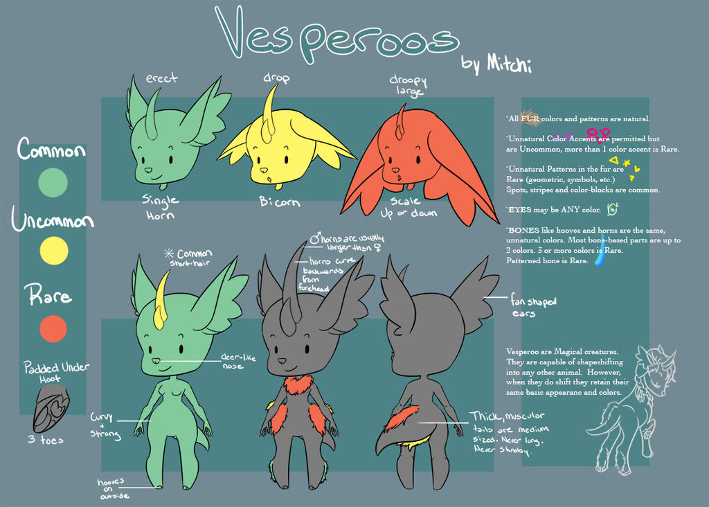 Vesperoo Info Sheet!