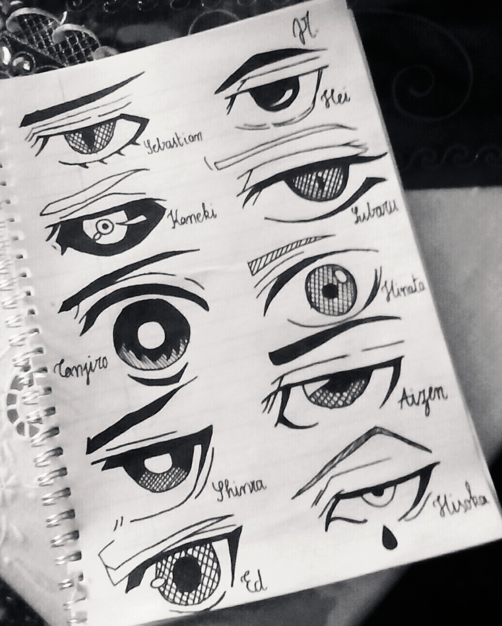 Anime eyes (male version) - Part II by MetalheadDraws on DeviantArt