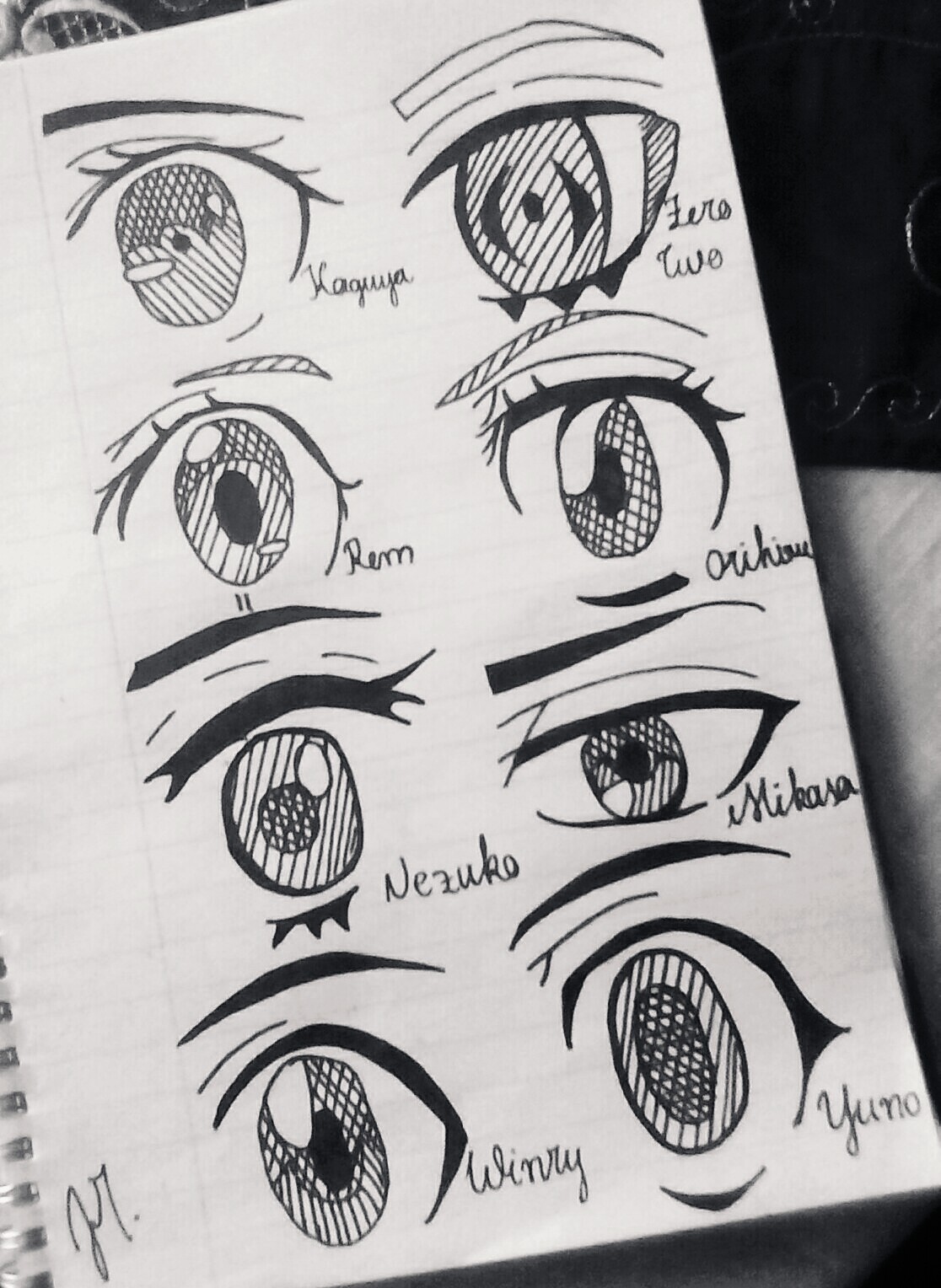 Various Female Anime+Manga Eyes by Elythe on DeviantArt