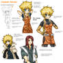 Uzumaki Naruko Age Sheet