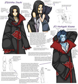 Uchiha Itachiko Age Sheet