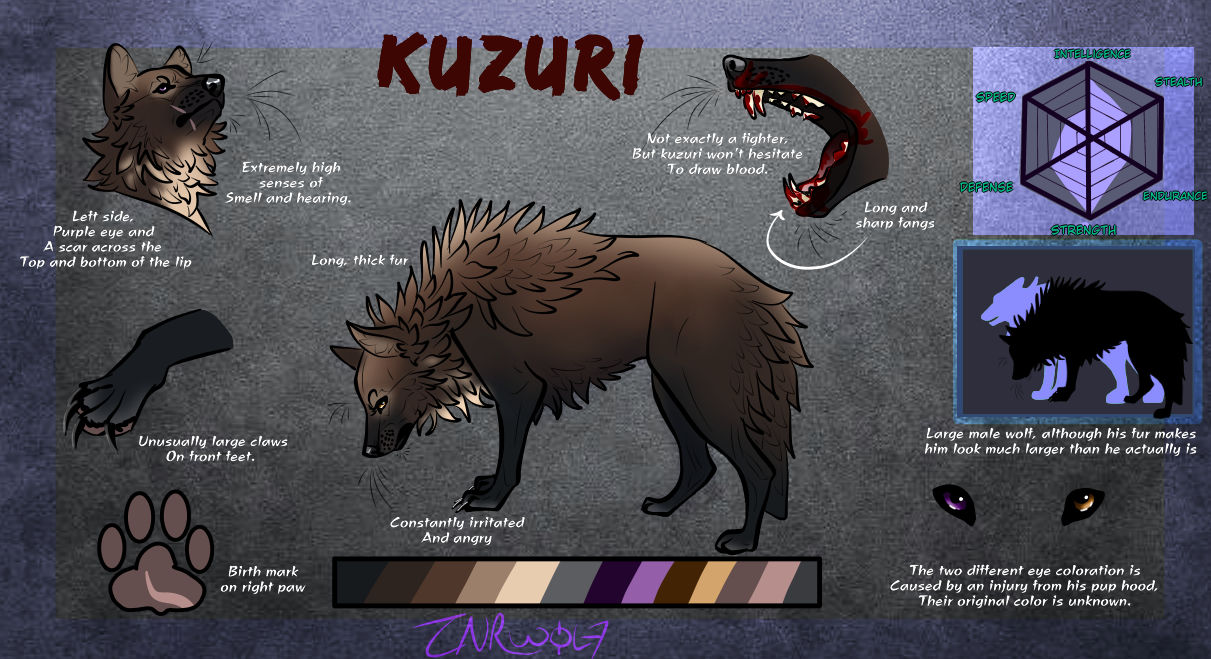 Kuzuri reference sheet by TNRwolf on DeviantArt