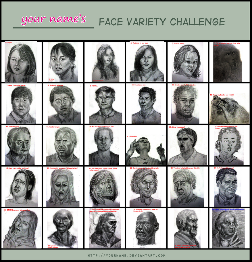 Variety Mod Faces Facevariety Challenge by Uranus-seventhsun on DeviantArt