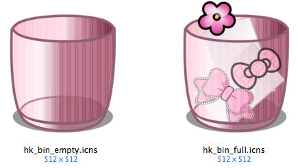 Hello Kitty - Pink Bin