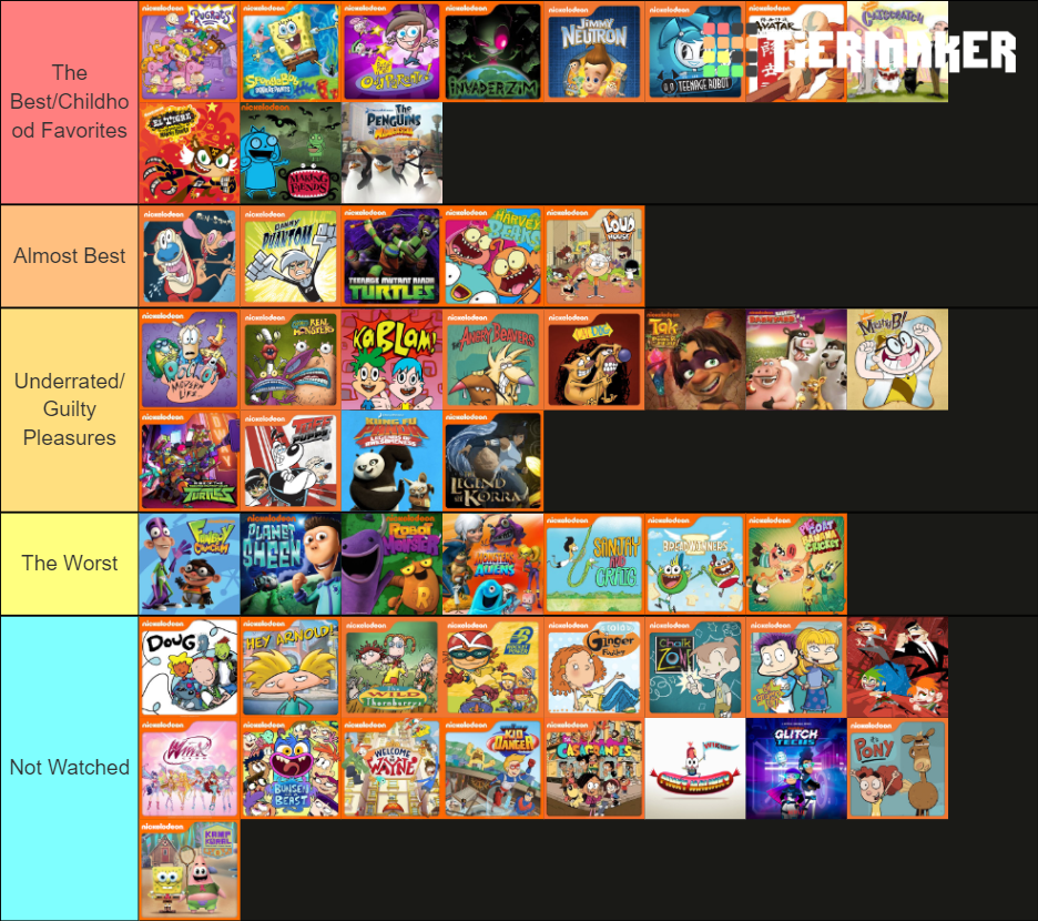My Nickelodeon Cartoons Tier List by thomasfuentes2001 on DeviantArt My Nickelodeon Cartoons Tier List by thomasfuentes2001 on DeviantArt