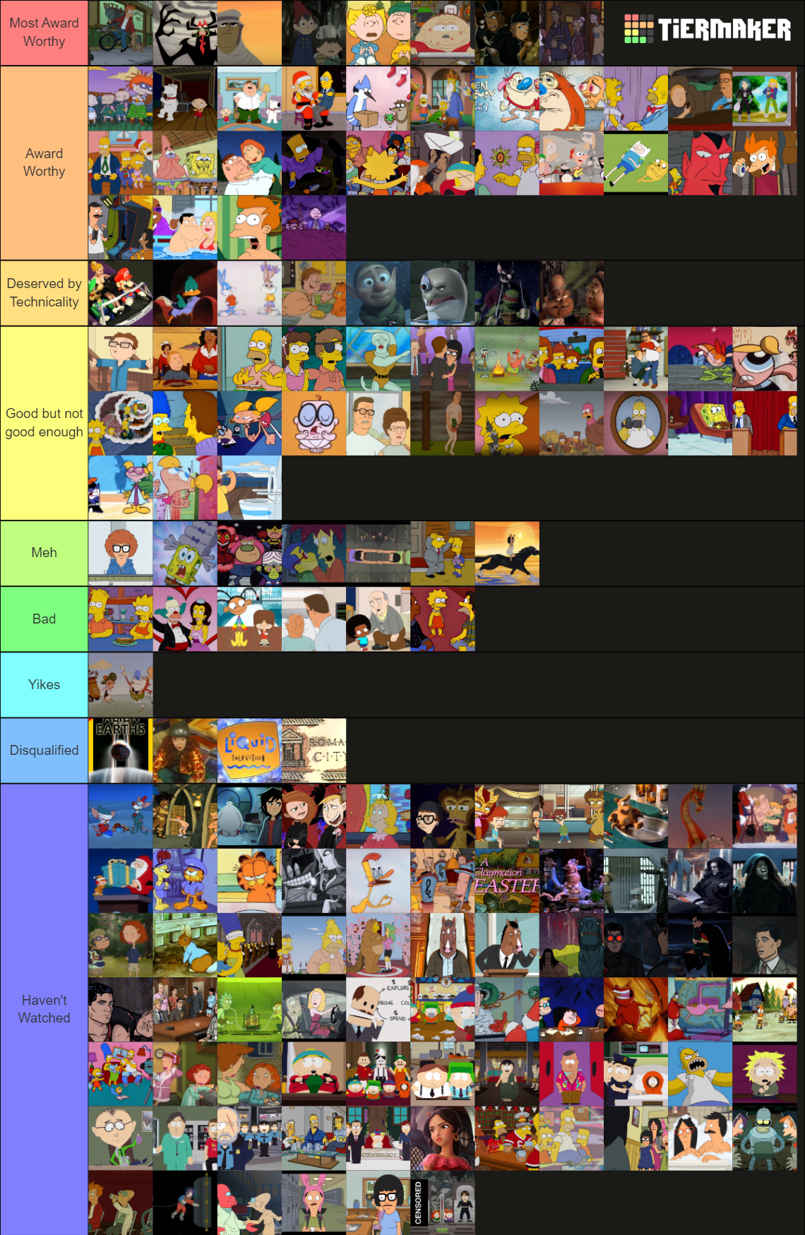 2000s Cartoons Tier List by cartoonrankings on DeviantArt