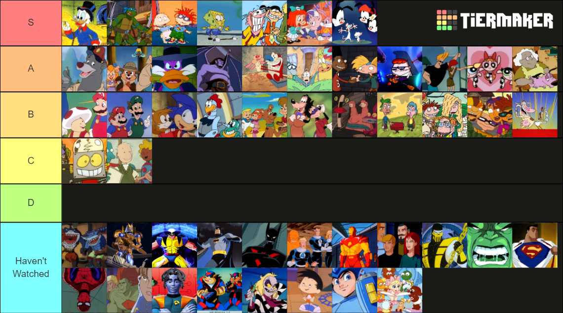 CN Shows 90s and 2000s Tier List by SuperGemStar on DeviantArt