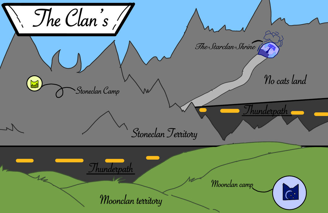 The clans map and guide of the territory by mewshroooom on DeviantArt