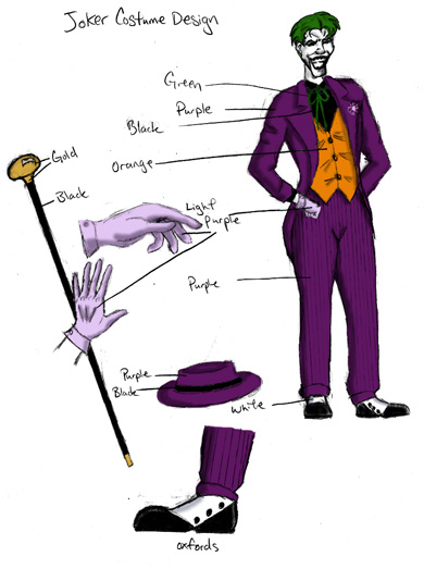 Joker Costume Design by HeroComics on DeviantArt