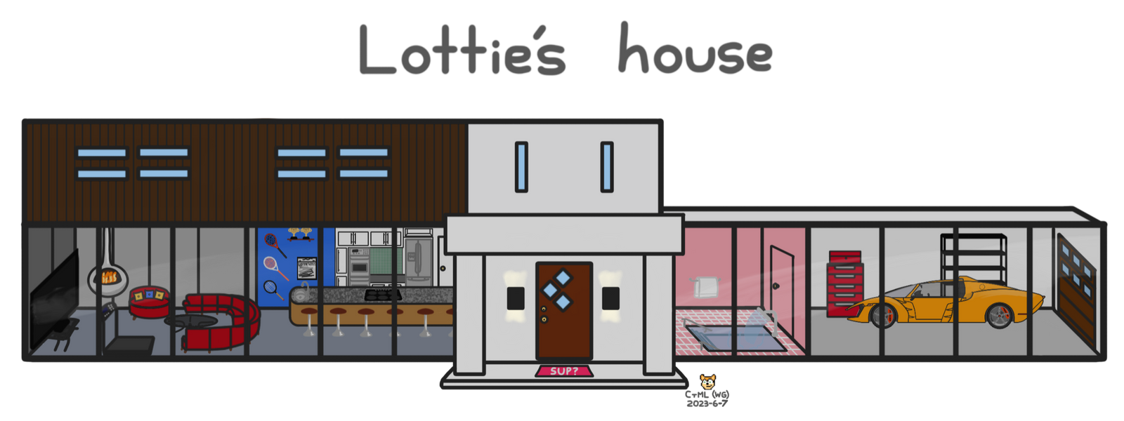 lottie_s_house_by_cometthemountainlion_d
