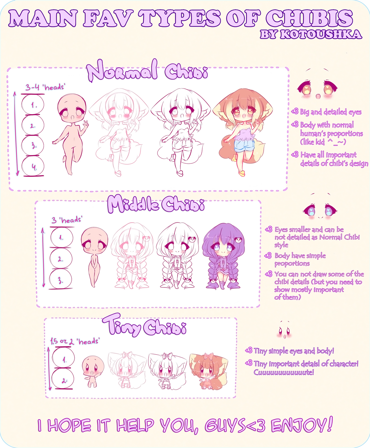 Chibi Tutorial by KotoNyan on DeviantArt