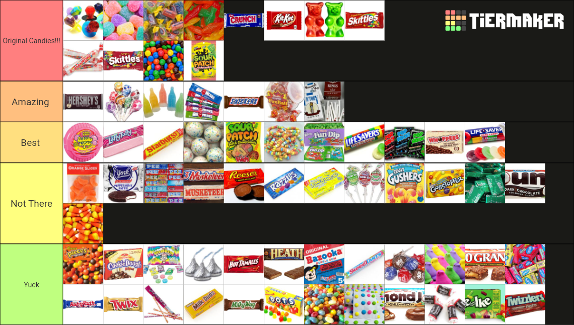 Candy Tier Candy Tier List by JordanLee120 on DeviantArt